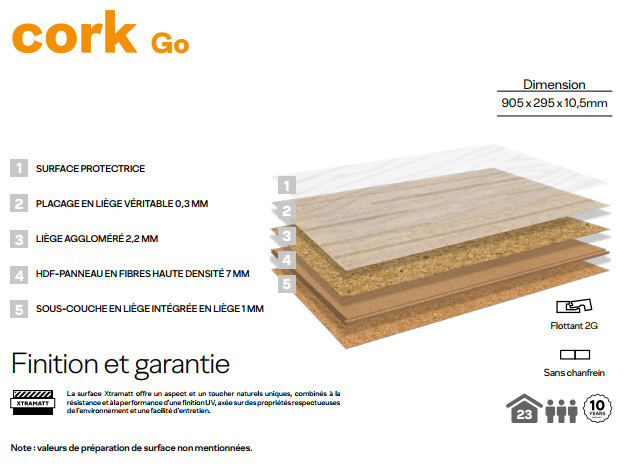 wicanders wood inspire natural – parquet flottant en liège aspect bois (copie) wicanders wood inspire natural – parquet flottant en liège aspect bois (copie)